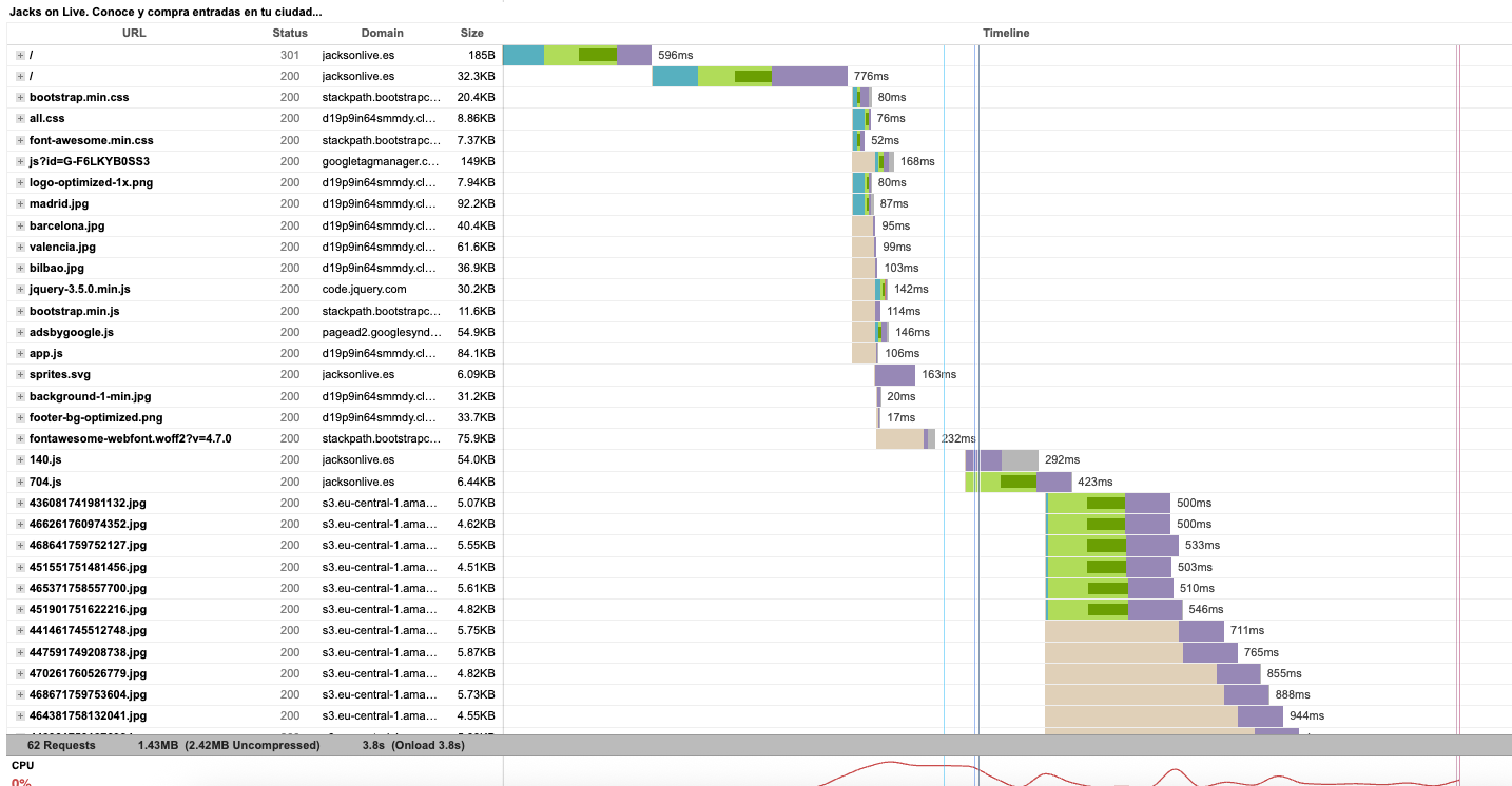 Request tracing example